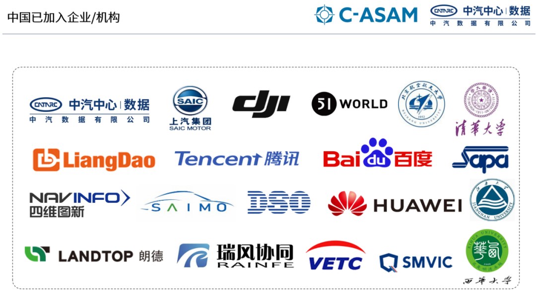▲目前已经加入C-ASAM工作组的成员单位